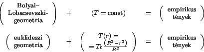 \begin{displaymath}
\begin{array}{ccccc}
\left(\begin{array}{c}
\textrm{Bolyai}\...
...xtrm{empirikus}\\
\textrm{tények}\end{array}\right)\end{array}\end{displaymath}