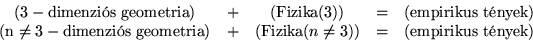 \begin{displaymath}
\begin{array}
{ccccc}
\left( 3-\textrm{dimenzis geometria}\...
 ...ight) & = & \left( \textrm{empirikus tnyek}\right) \end{array}\end{displaymath}