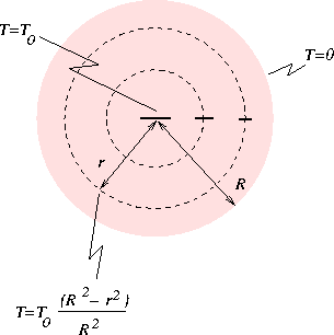 \begin{figure}
{\centering 
\resizebox 
*{7cm}{!}{
\includegraphics {korong.eps}
} \par}
\end{figure}