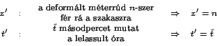 \begin{displaymath}
\begin{array}{rcccl}
x' & : & \begin{array}{c}
\textrm{a def...
...lassult ra}\end{array} & \Rightarrow & t'=\tilde{t}\end{array}\end{displaymath}