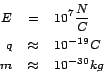 \begin{eqnarray*}
E & = & 10^{7}\frac{N}{C}\\
q & \approx & 10^{-19}C\\
m & \approx & 10^{-30}kg\end{eqnarray*}